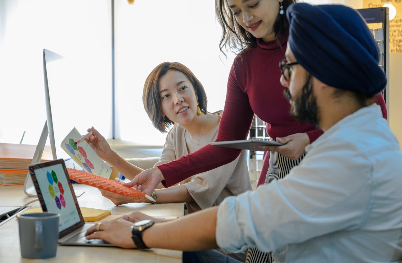 productivity software Malaysia