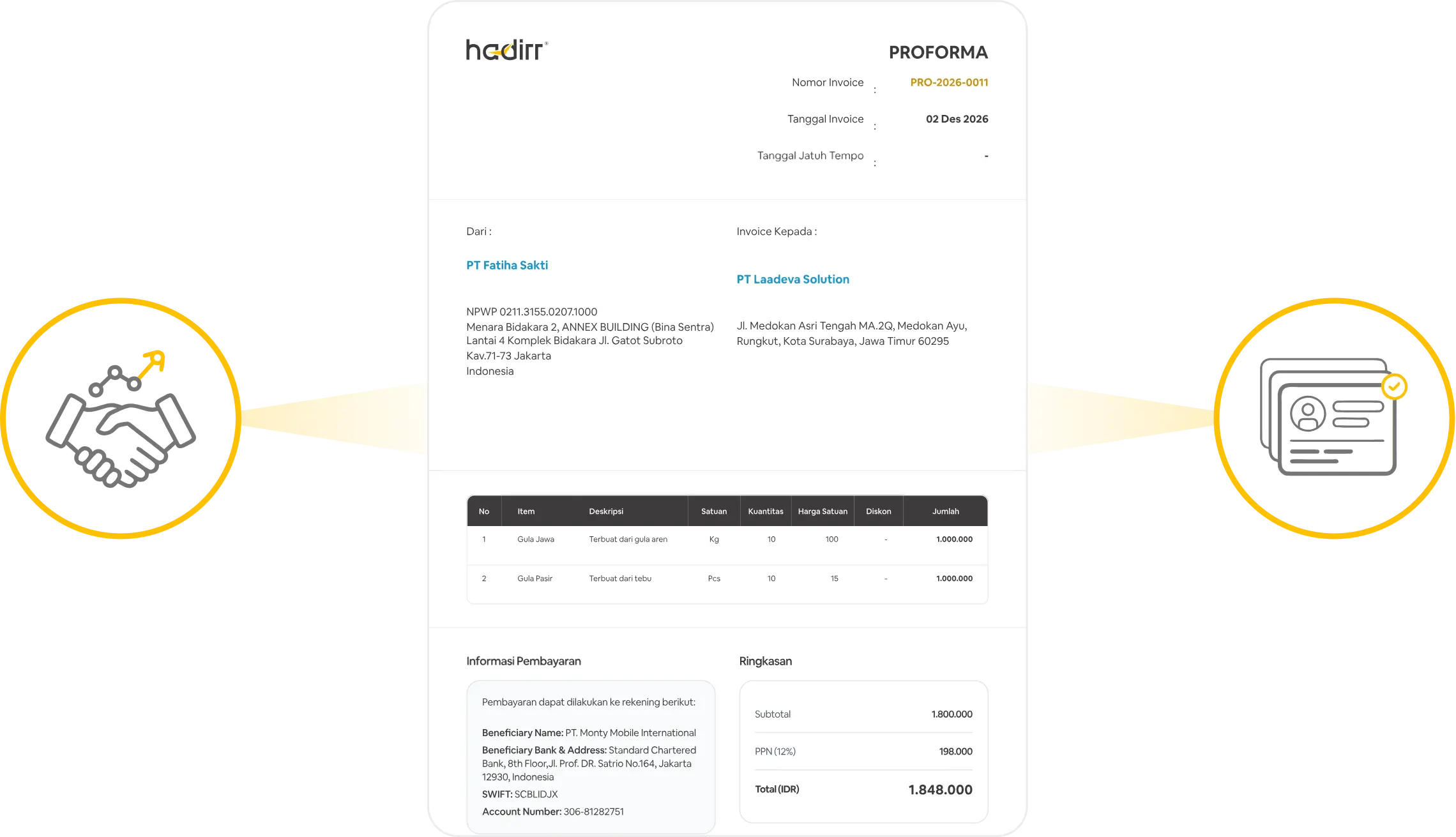 Business Integration